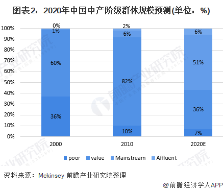 保险有温度,人保伴您前行_中国短视频行业市场现状调查及市场规模、未来趋势分析2025