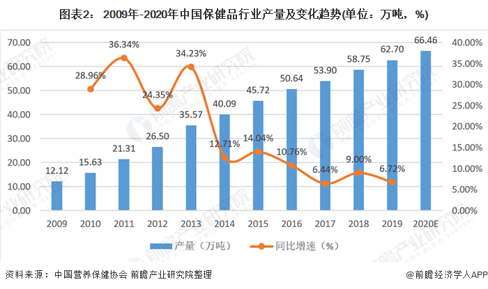 保险有温度,人保伴您前行_中国短视频行业市场现状调查及市场规模、未来趋势分析2025