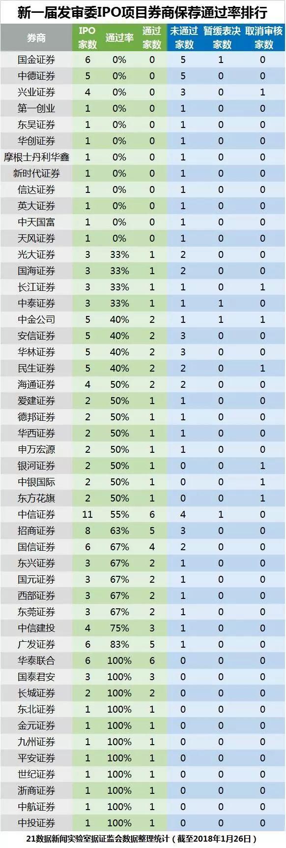 超预期！迎来更大力度长周期考核，险资最新发声！