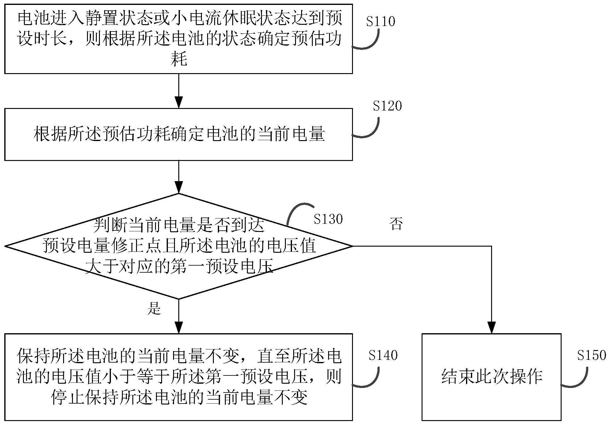 农业银行获得发明专利授权：“一种信息推荐方法、装置、电子设备及存储介质”