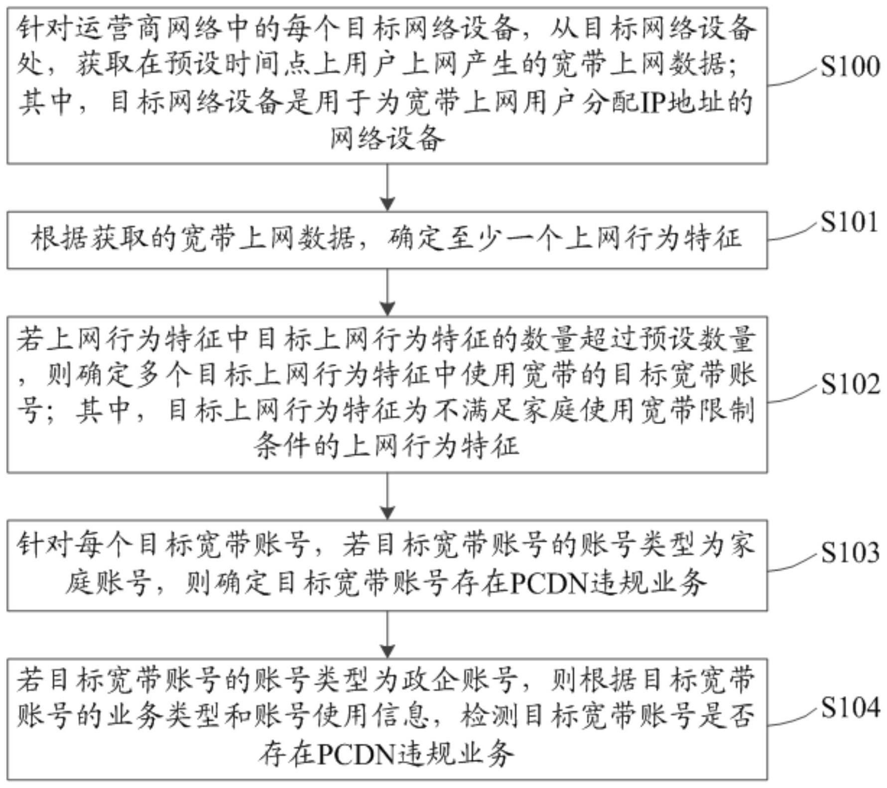农业银行获得发明专利授权：“一种信息推荐方法、装置、电子设备及存储介质”