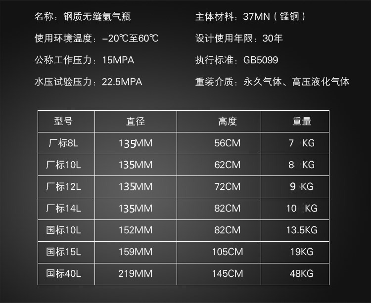 杭氧股份获得发明专利授权:“一种氧气、氮气与粗氖氦气的纯化装置系统及方法”