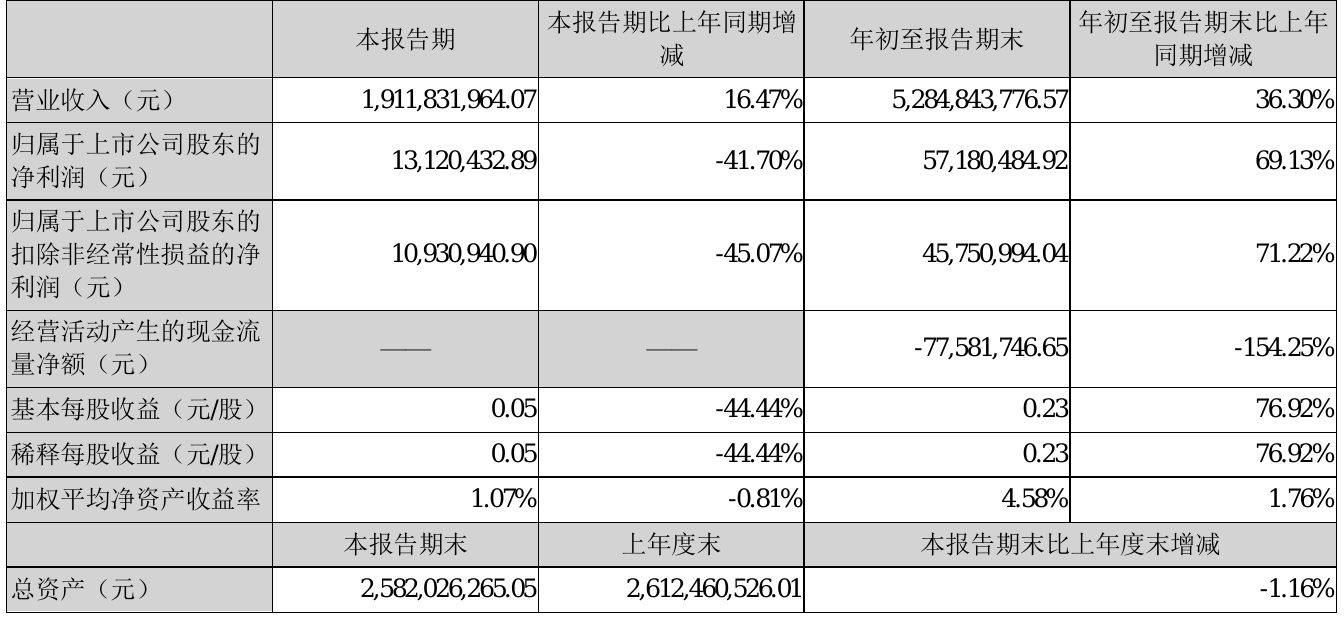 精艺股份7月11日龙虎榜数据