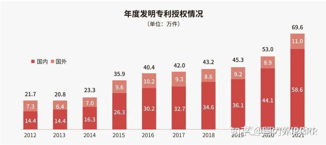 税友股份获得发明专利授权:“一种税收优惠信息查询方法、装置、电子设备及存储介质”