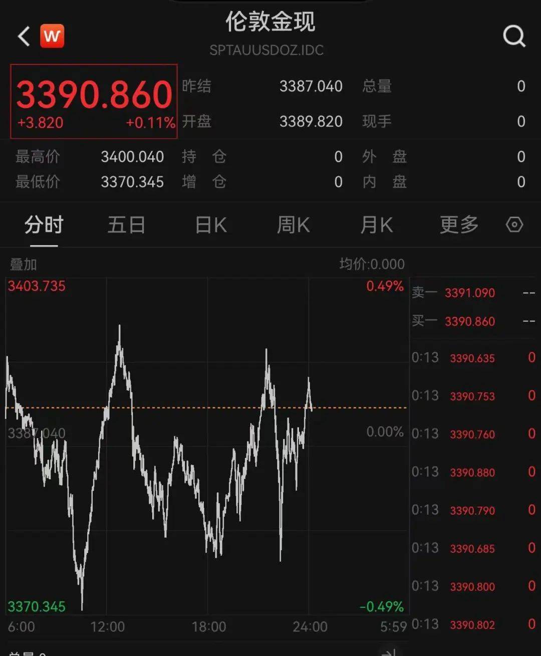 美联储,突传重磅!鲍威尔辞职?