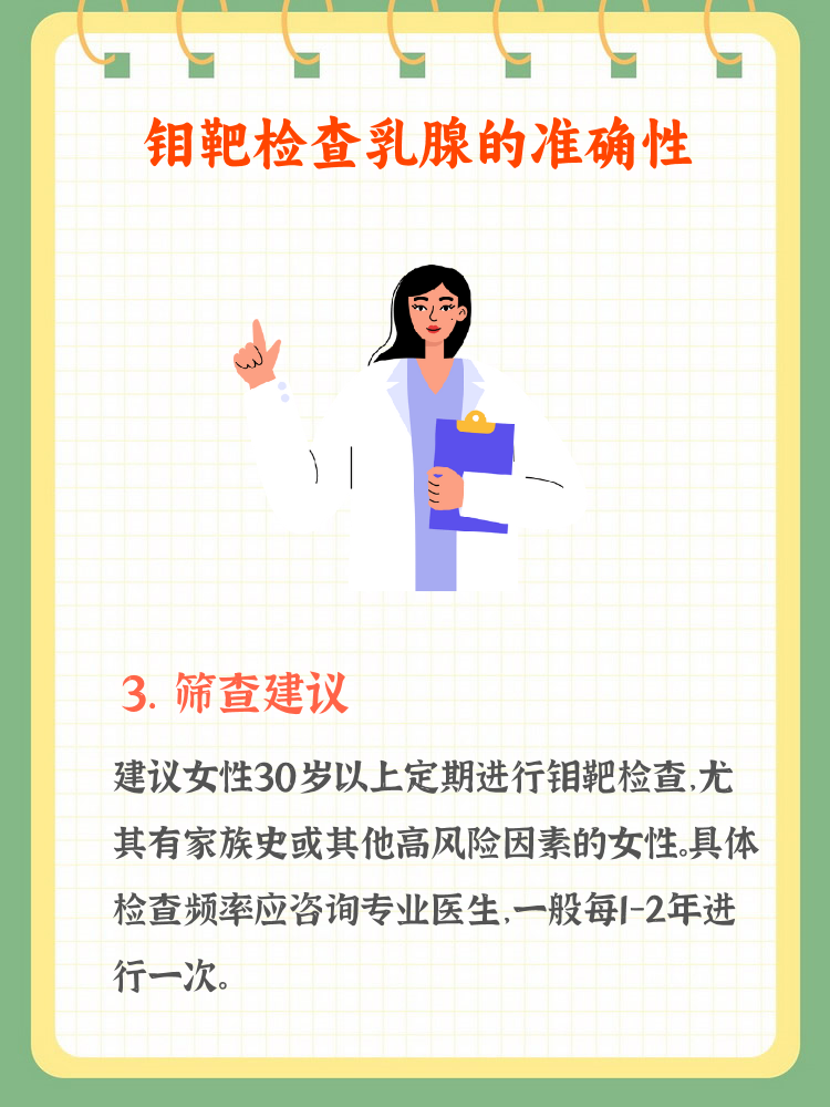 德研究:乳腺X线筛查可显著降低乳腺癌死亡率