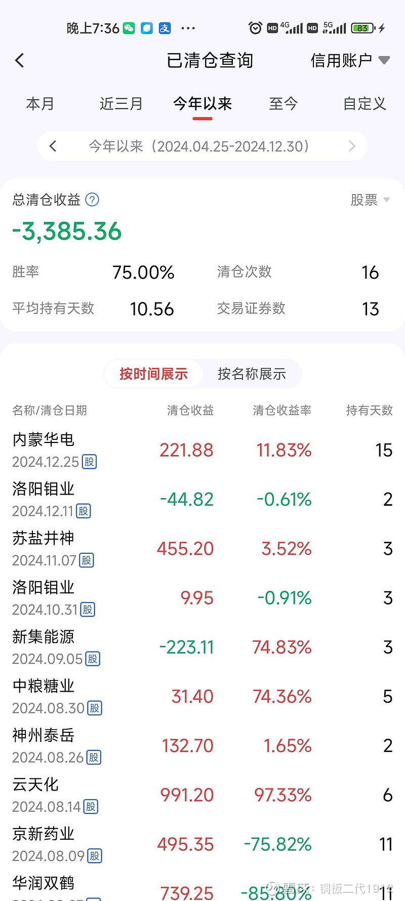 藏格矿业：上半年净利同比预增34.93%―46.49%