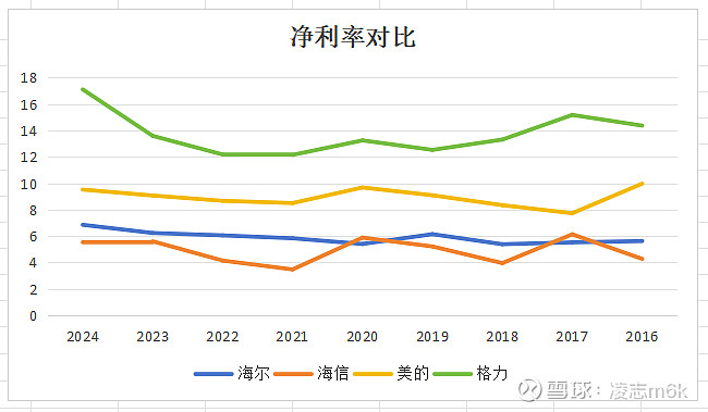 大东南：预计上半年净利润650万元—800万元 同比扭亏