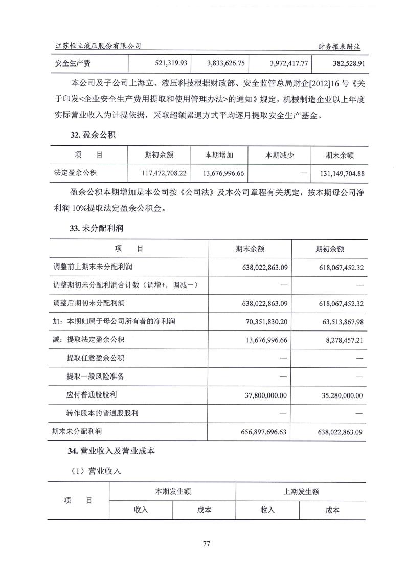 恒立退7月14日龙虎榜数据