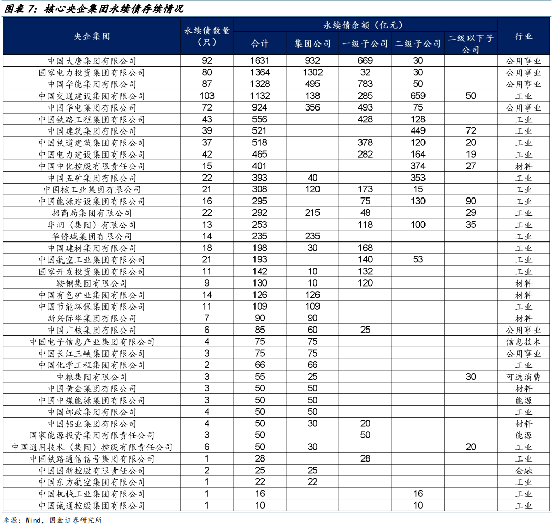 公用事业行业资金流入榜:晋控电力、华电辽能等净流入资金居前