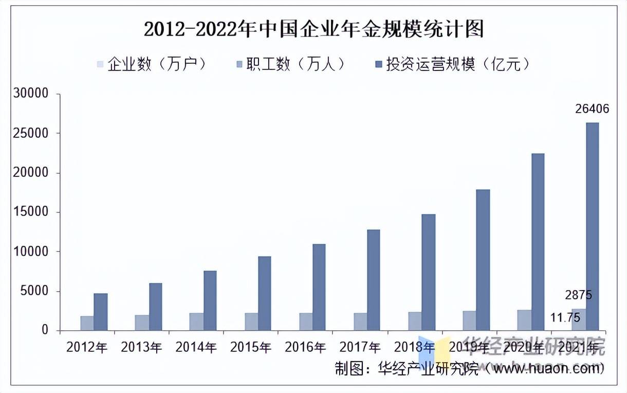 保险有温度,人保财险政银保 _2025年海洋工程建设行业竞争格局与未来发展趋势分析预测