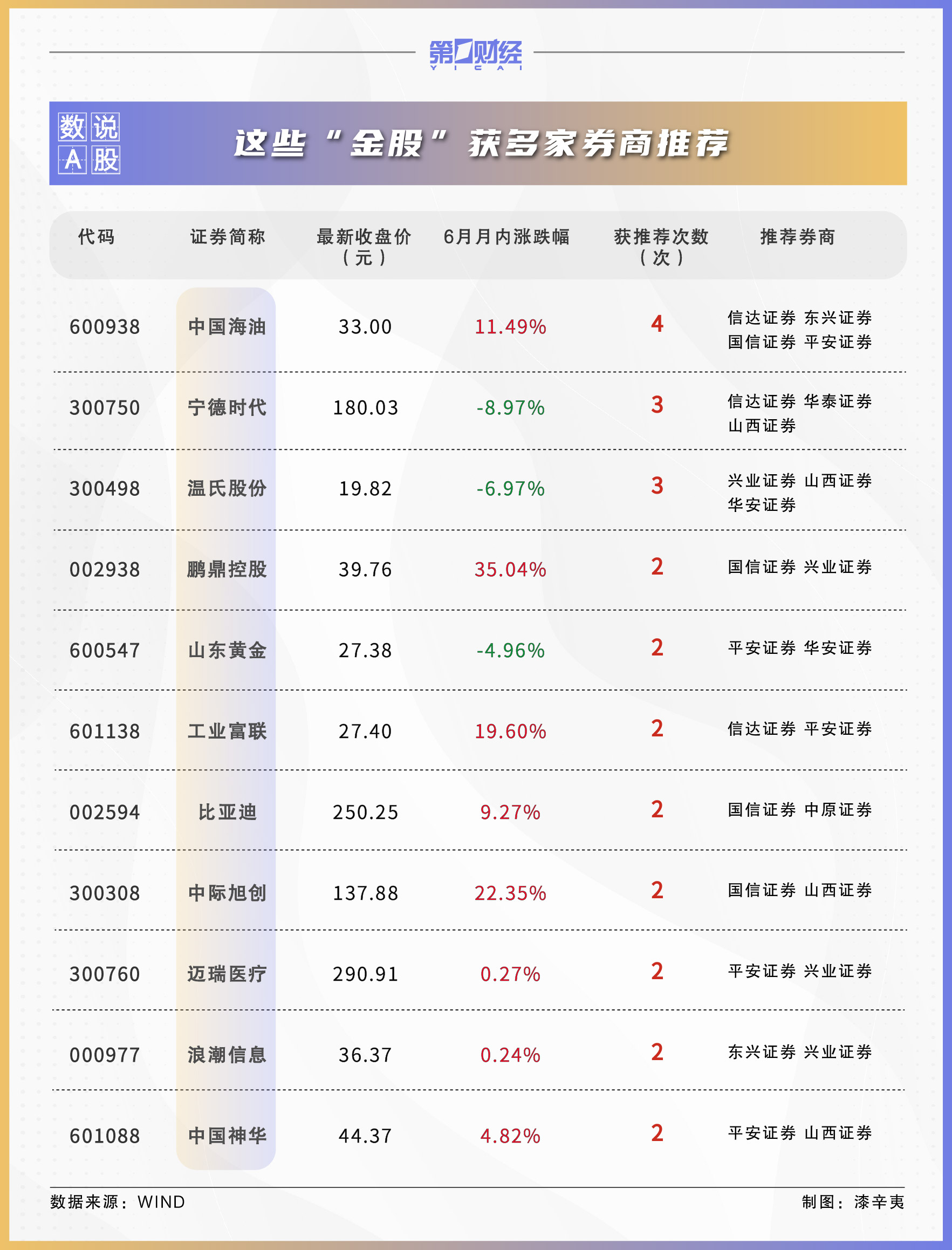 金属铅概念涨1.68%，主力资金净流入这些股
