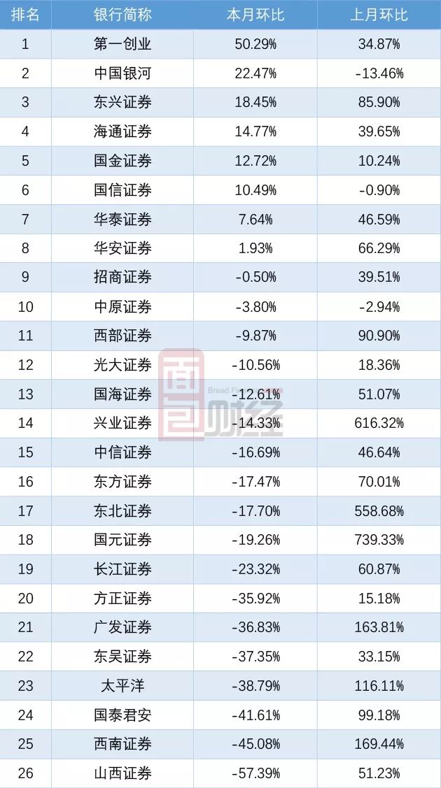 广发证券7月14日大宗交易成交2165.12万元
