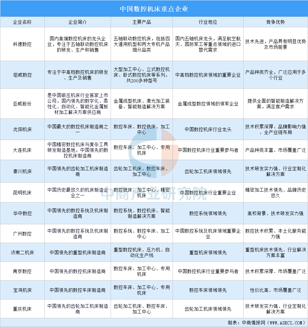 2025中国天然气行业深度研究与发展趋势展望，天然气产业供需链全景图谱_人保车险,拥有“如意行”驾乘险，出行更顺畅！