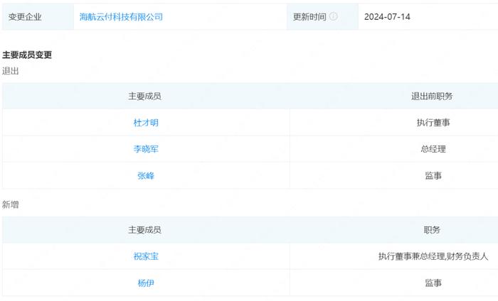 海南航空：发现商户冒充公司员工非法开展销售活动