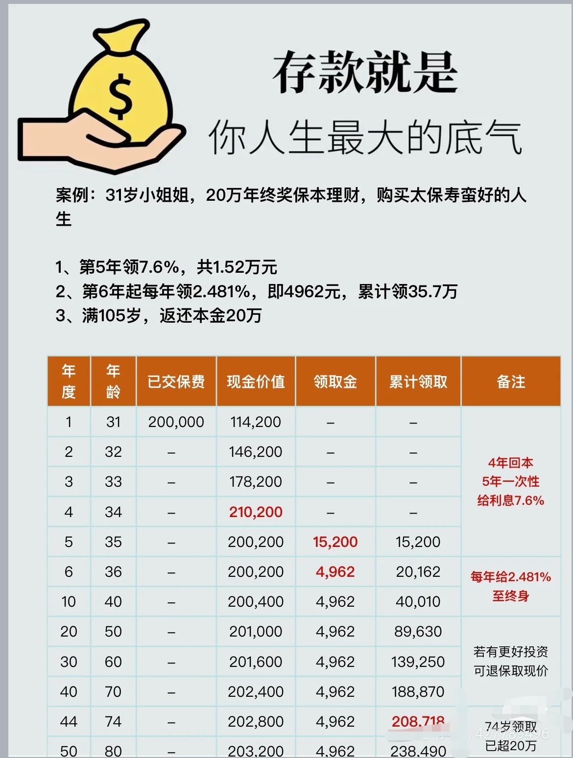 人保伴您前行,人保财险 _新能源金融行业市场规模及供需格局、竞争格局分析2025