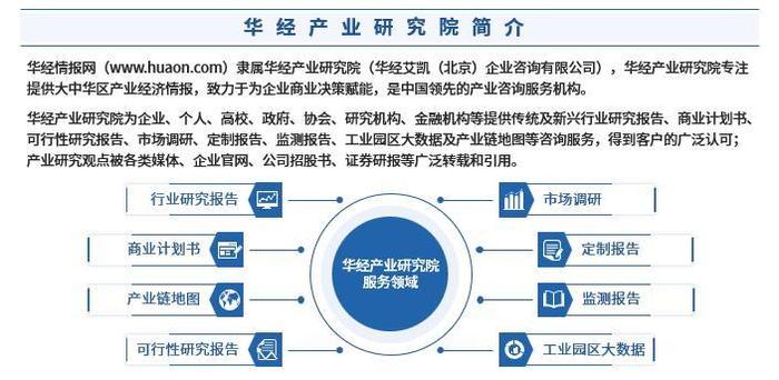中国数字共富行业市场深度调研及供需格局、投资价值分析2025_人保财险政银保 ,人保财险 