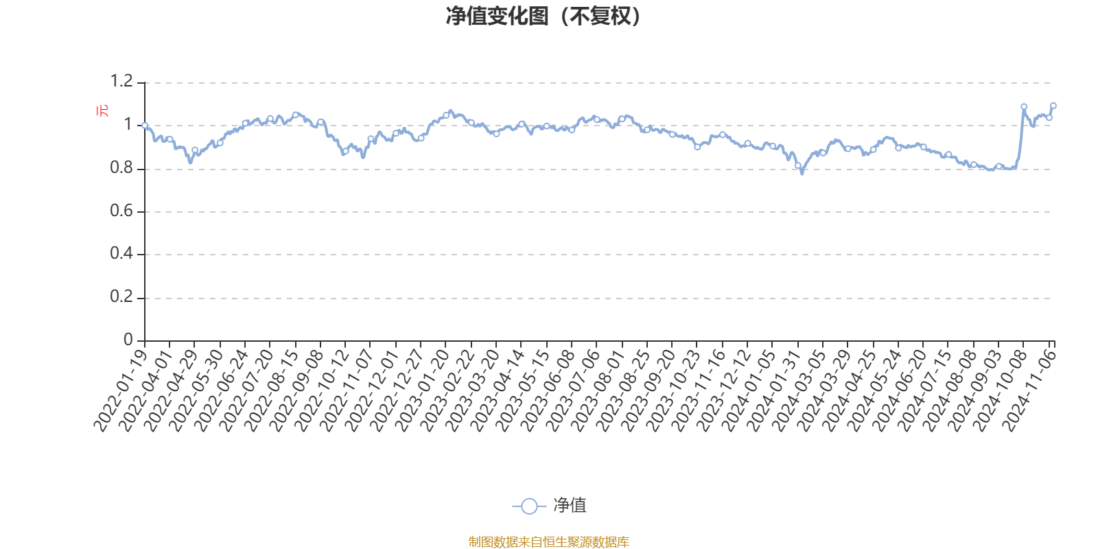 18.39亿元资金今日流入计算机股