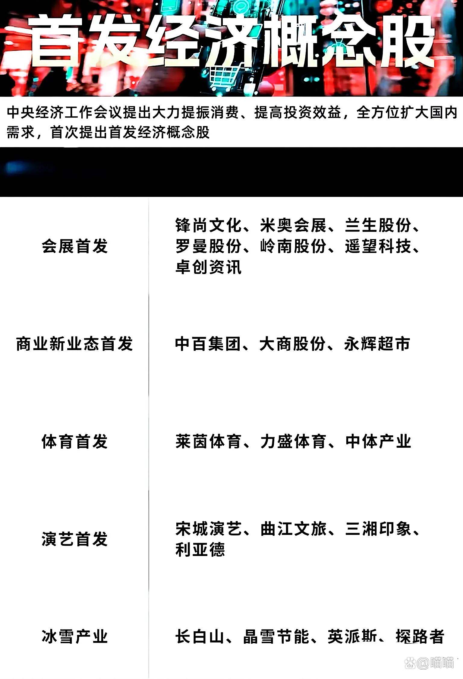 7月16日兰生股份涨停：宠物经济，进口博览会，首发经济概念热股