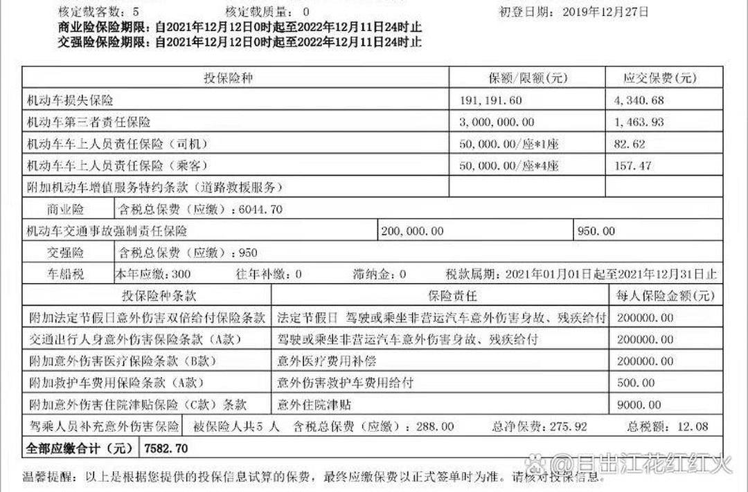 光电美容市场调研分析及投资前景研究预测_人保车险,人保护你周全