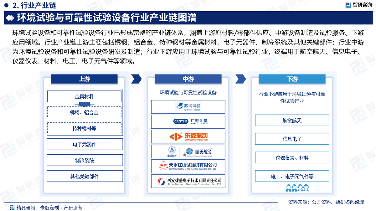 人保服务 ,人保财险 _2025年中国工业视觉检测行业：区域市场发展与机遇