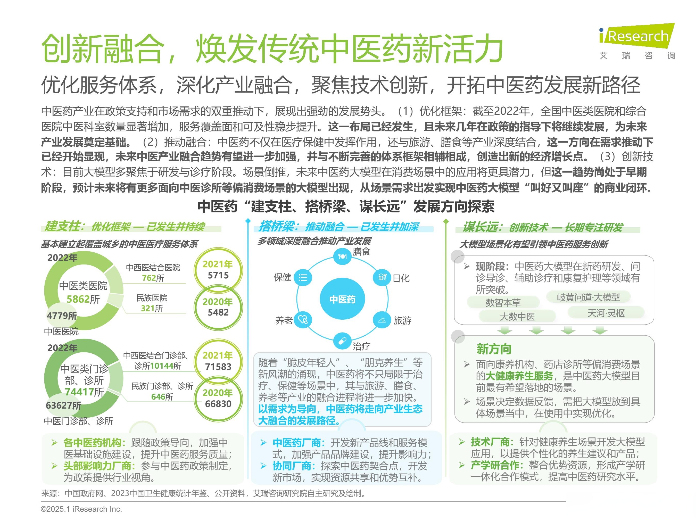 人保服务 ,人保财险 _2025年中国工业视觉检测行业：区域市场发展与机遇