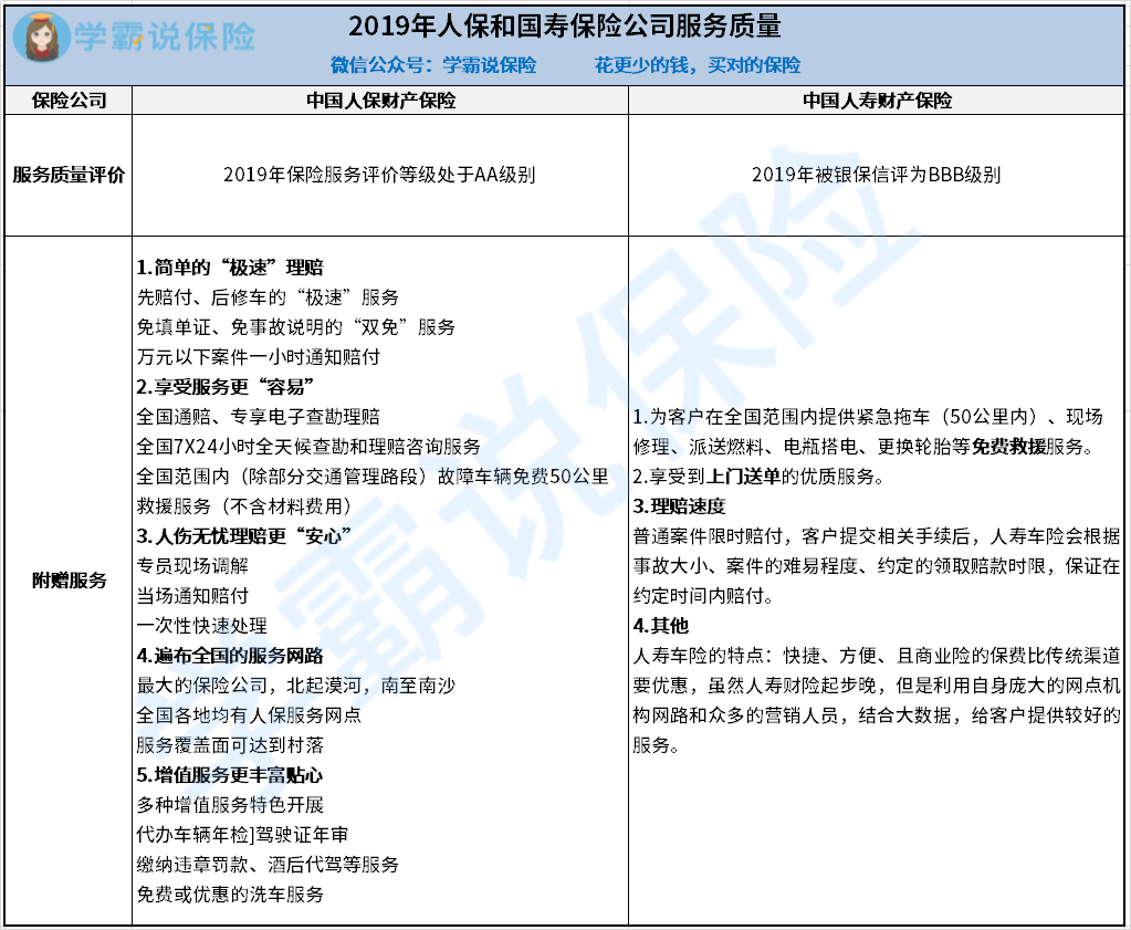 2025年卫星通信行业深度分析及发展趋势预测_人保车险   品牌优势——快速了解燃油汽车车险,人保有温度