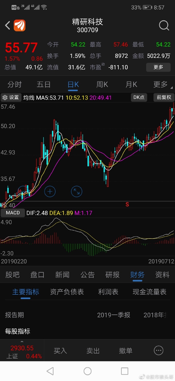 凌志软件：股东拟合计减持不超2.11%公司股份