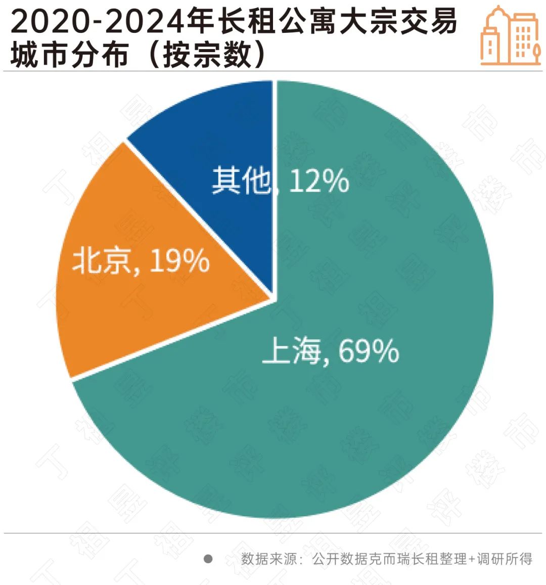 银之杰大宗交易成交232.16万元