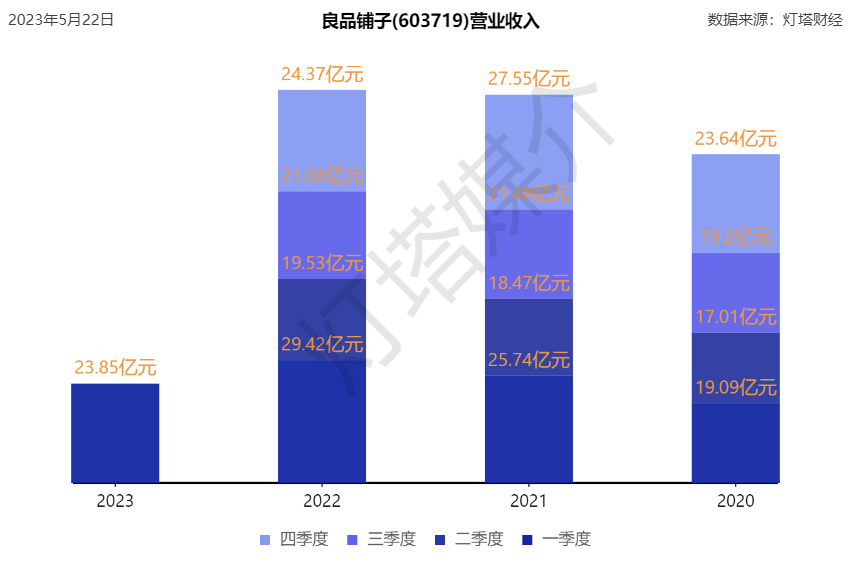 利通电子董事施佶减持2万股，减持金额48.2万元