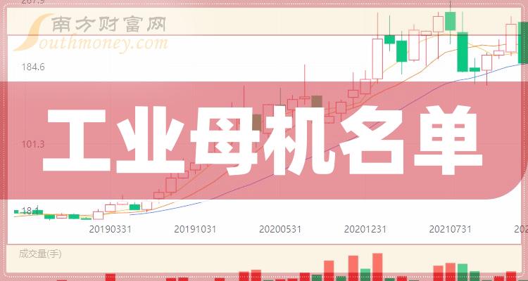 华工科技涨5.60%，股价创历史新高