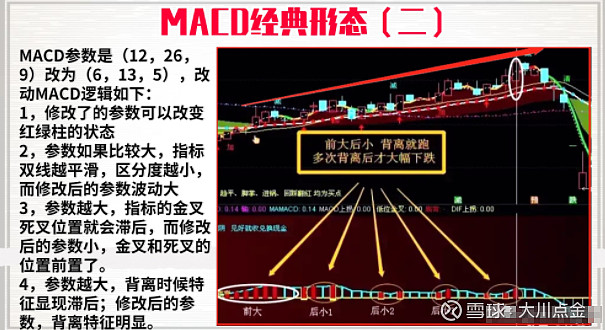 建仓加仓 新老基金多维度布局