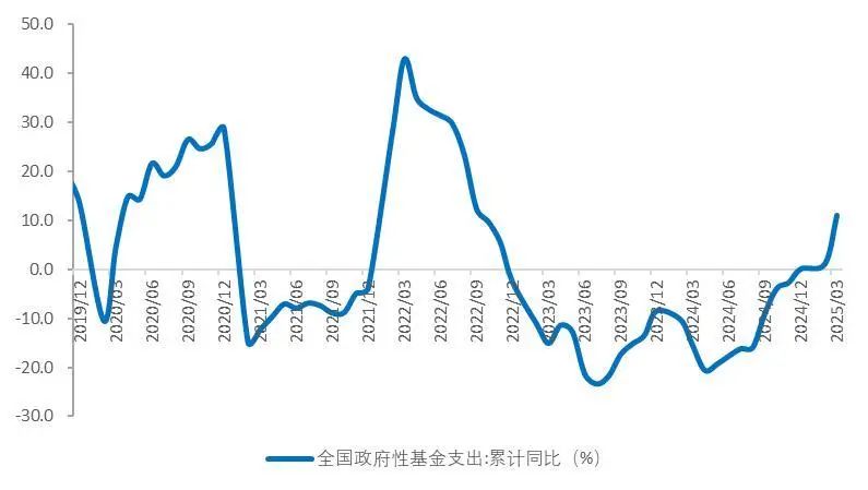山西证券拟发行10亿元公司债券“25山证02”，票面利率区间1.60%-2.20%