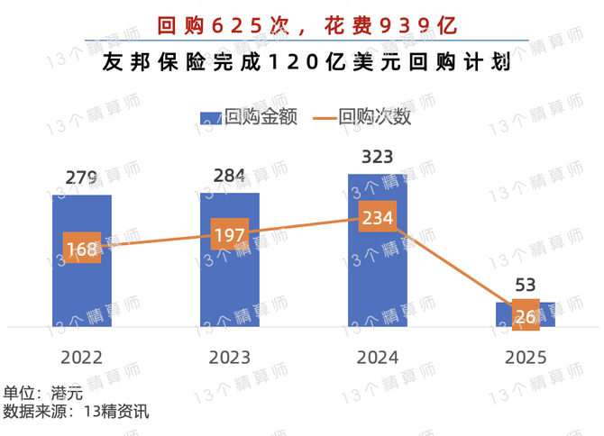保险有温度,人保伴您前行_2025维生素行业市场规模及消费者画像、未来趋势分析