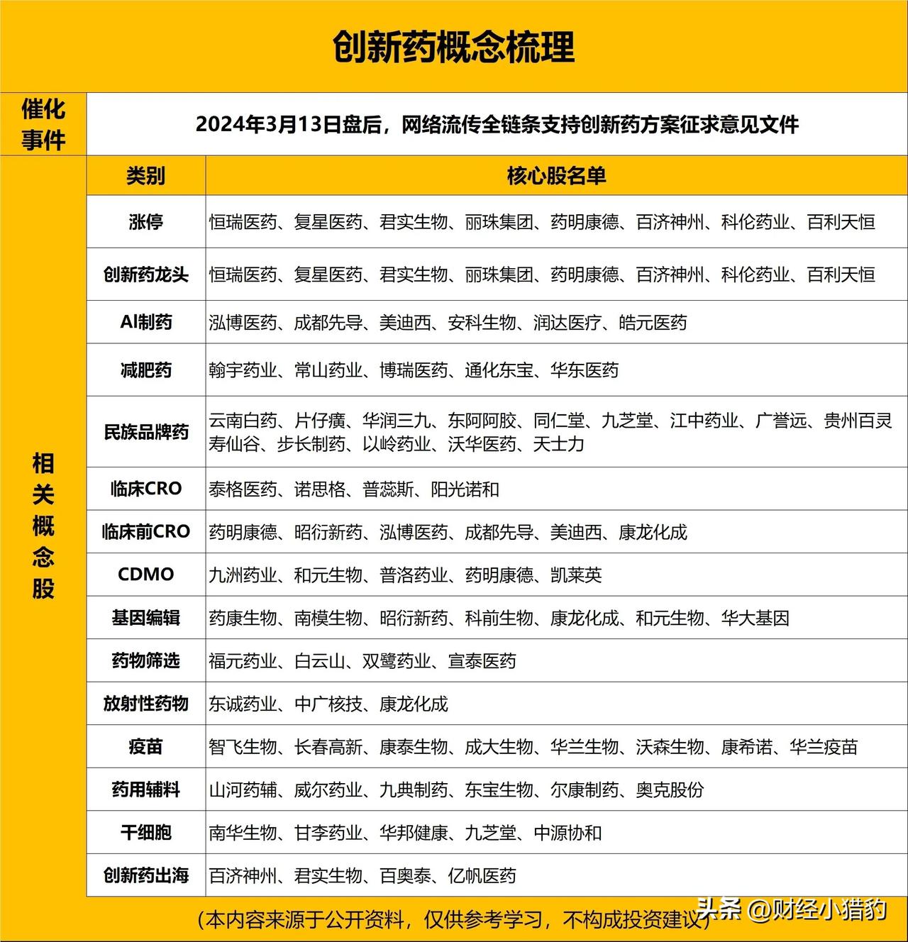 AI PC概念股表现活跃 八大概念股盘点（名单）