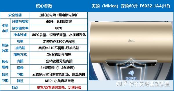 海尔智家获得实用新型专利授权：“室内换热器及空调器”