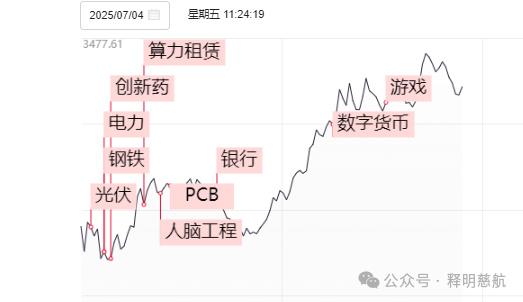 金证股份：截至目前公司未与京东集团开展稳定币相关业务合作