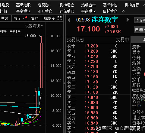 金证股份：截至目前公司未与京东集团开展稳定币相关业务合作