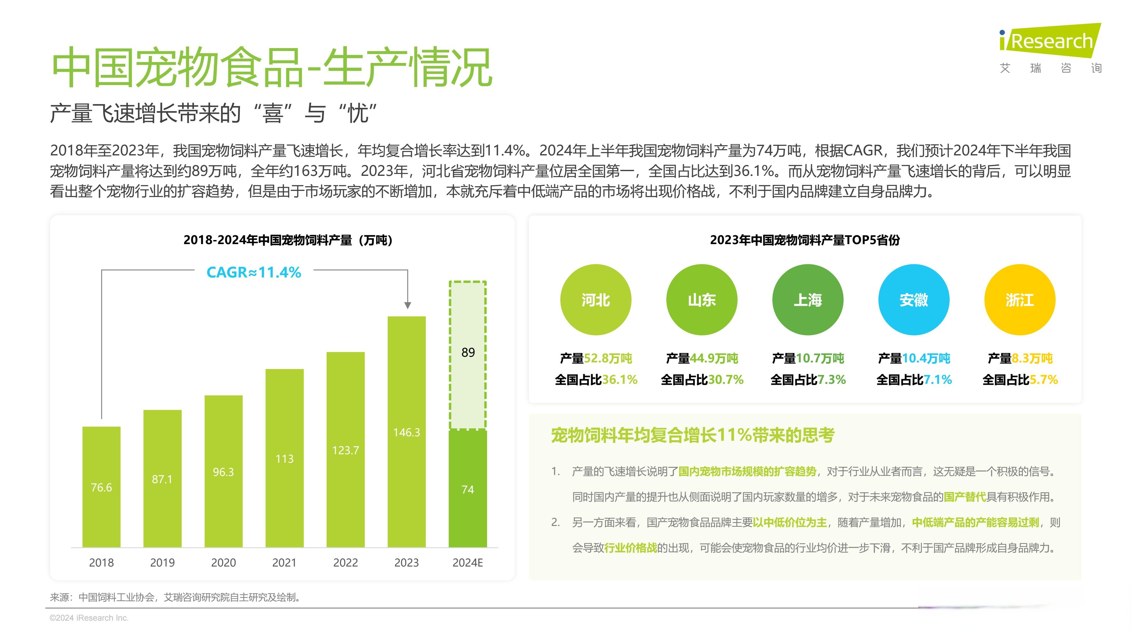 依依股份：高度关注宠物出行市场爆发带来的增量机遇