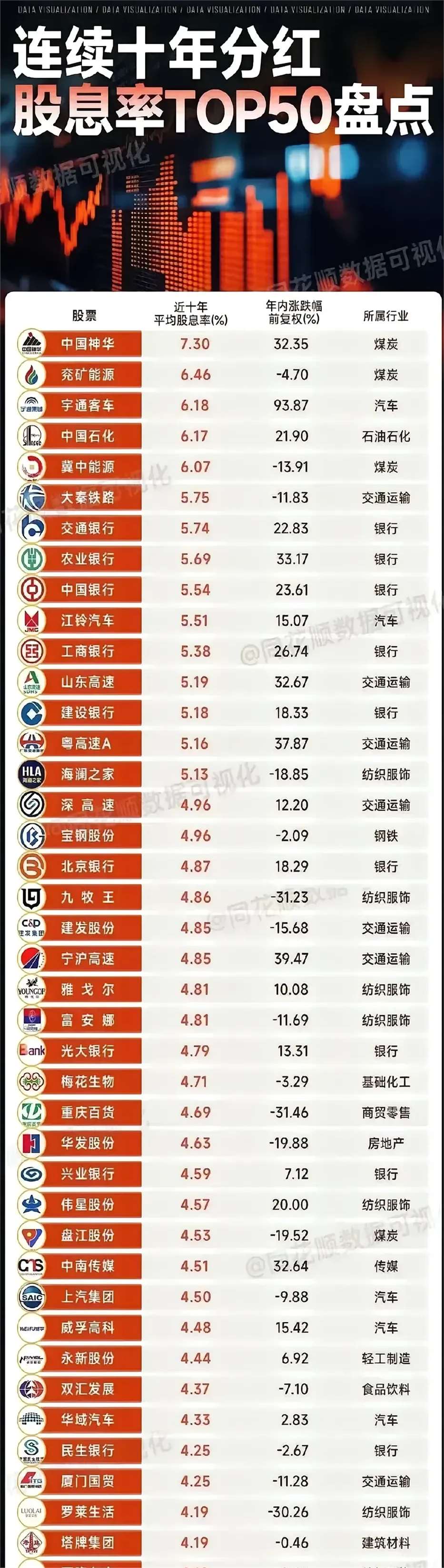 公用事业行业资金流出榜：C华新、韶能股份等净流出资金居前