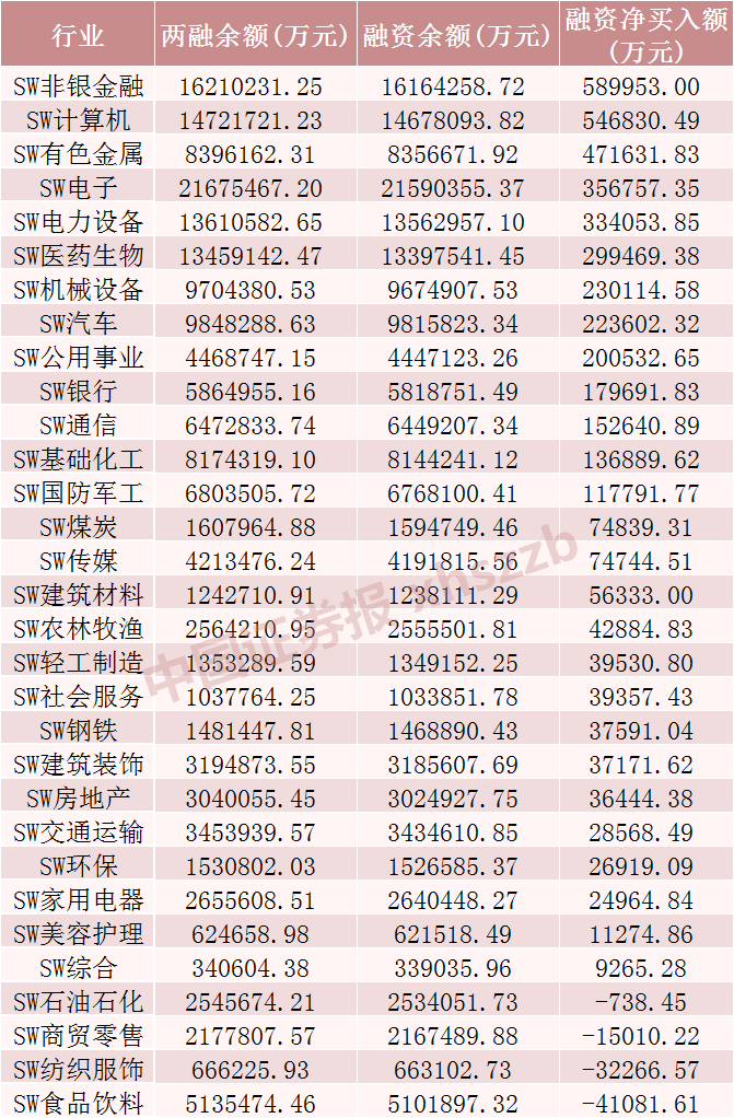公用事业行业资金流出榜：C华新、韶能股份等净流出资金居前