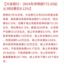 邮储银行百亿入局 AIC将集齐“六大行”