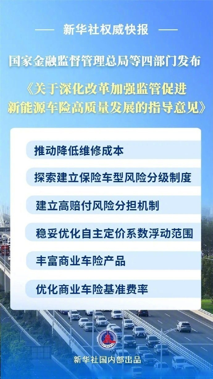 2025年汽车轻量化行业全景调研及产业投资报告_人保服务 ,人保服务