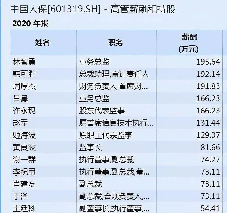 2025年手机出海行业发展前景预测及产业调研报告_人保服务 ,人保伴您前行
