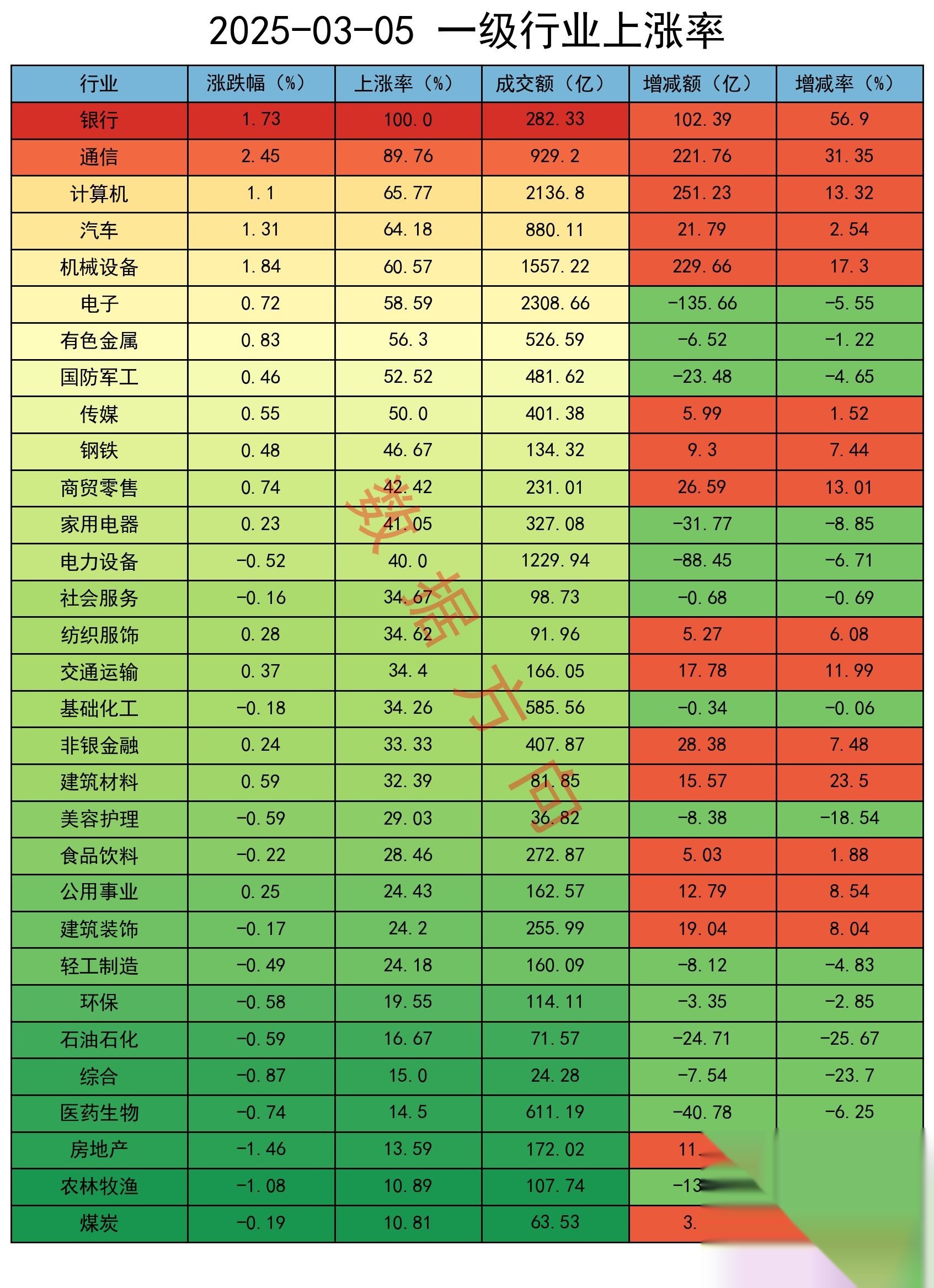 小金属概念股集体活跃 八大概念股盘点（名单）