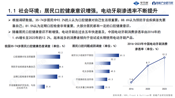 反“内卷”信号升级！国常会提出规范新能源车竞争秩序 专家：我们没有“卷”的资本