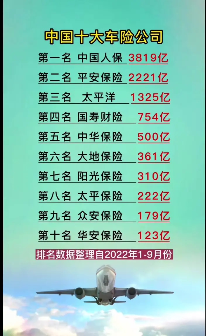 人保车险   品牌优势——快速了解燃油汽车车险,拥有“如意行”驾乘险，出行更顺畅！_粗粮行业市场发展现状及竞争格局、未来趋势分析2025