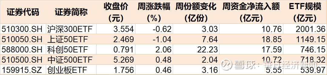 债市涨跌互现,利率债长端陷窄幅震荡,后续短期行情或趋“鸡肋”|机构要评