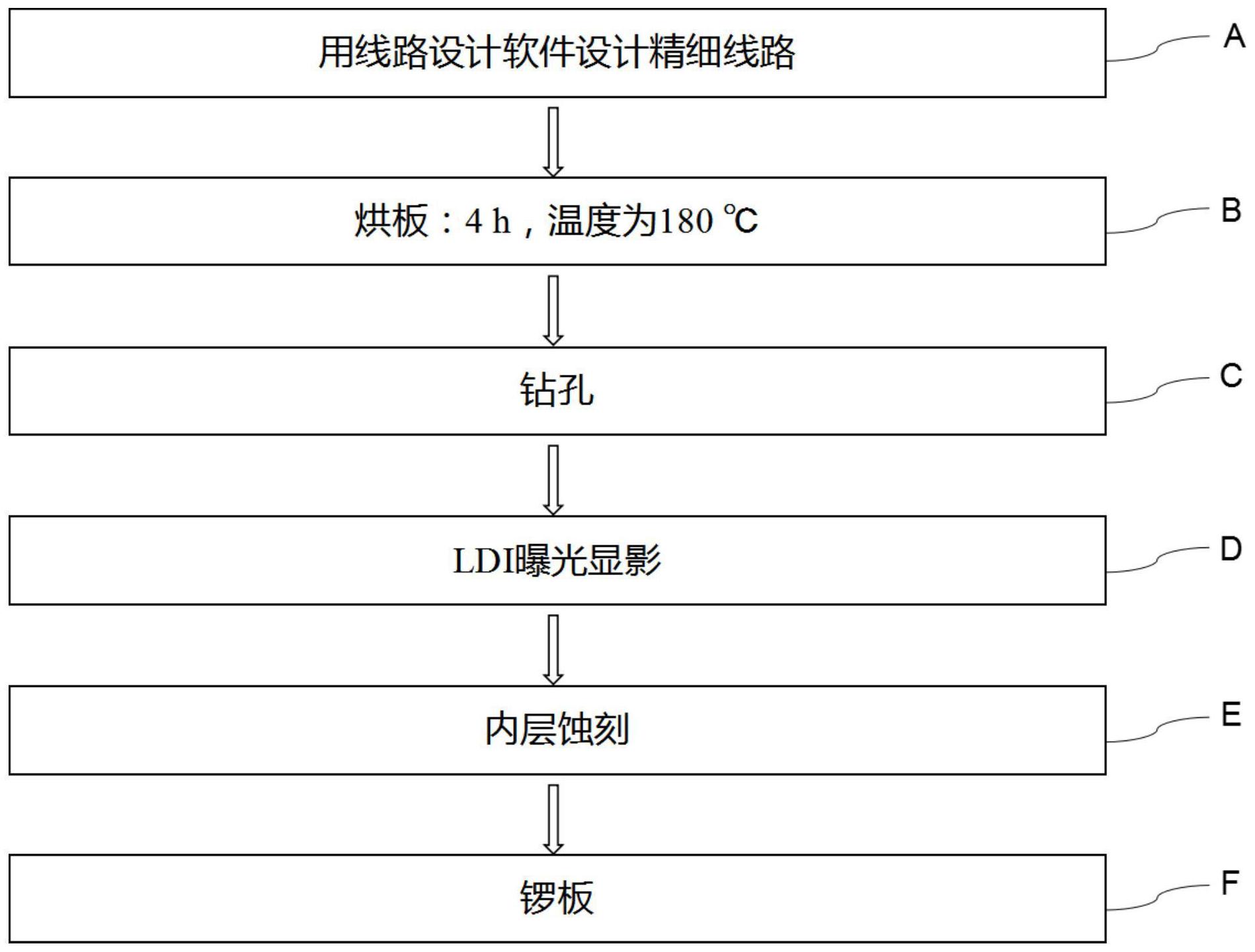 深南电路获得发明专利授权：“一种电路板及其制造方法”