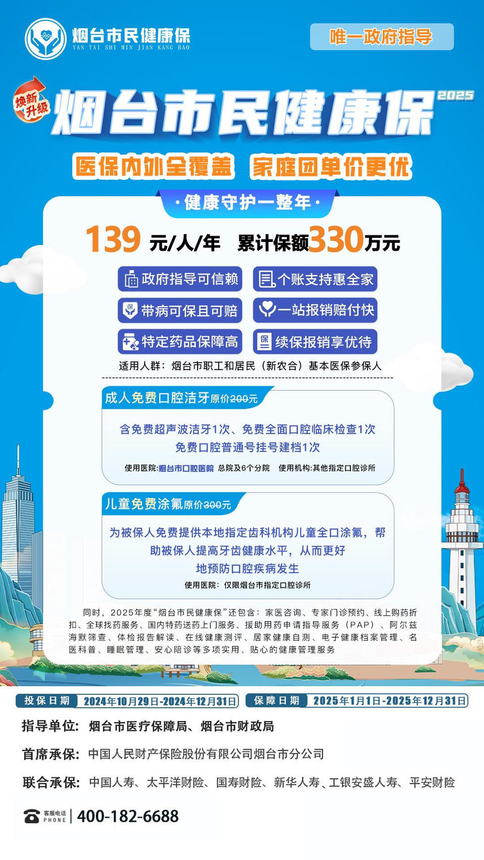 2025房地产服务行业发展现状及市场规模、未来趋势分析_人保服务 ,人保服务
